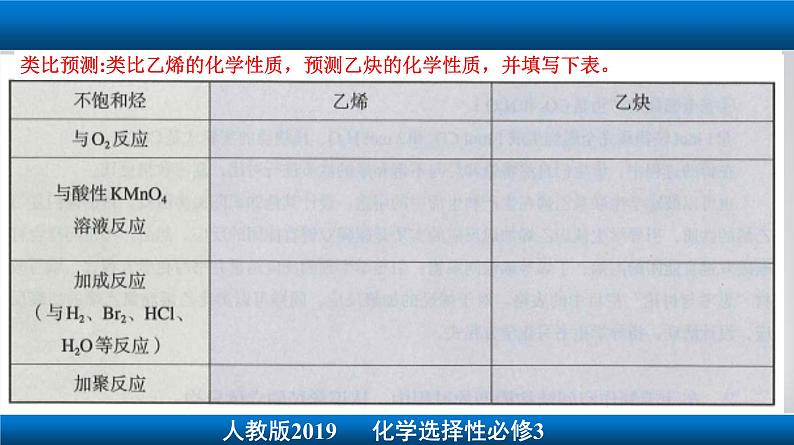 2.2.2 炔烃（备课件）-高二化学同步备课系列（人教版2019选择性必修3）05