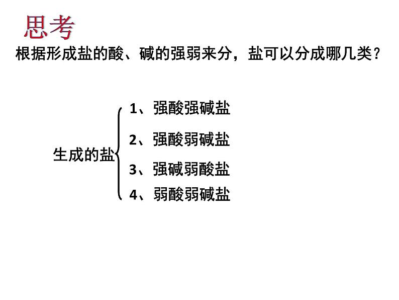 专题3 溶液中的离子反应第三单元盐类水解课件PPT第3页