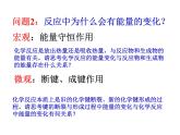 化学反应的热效应课件PPT