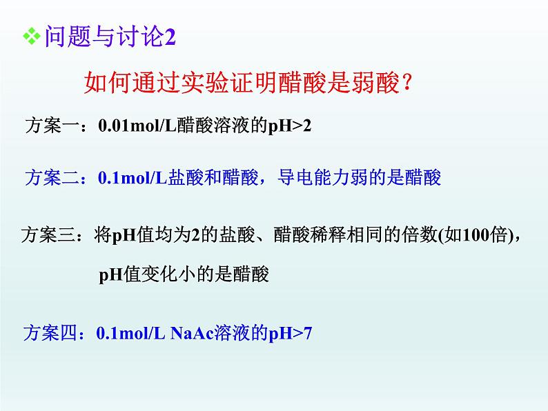 专题3 溶液中的离子反应第一单元溶液中的离子反应专题复习（必考内容）课件PPT08