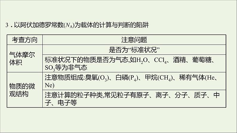 高中化学专题培优课化学计量在实验中的应用教学课件新人教版必修1第4页