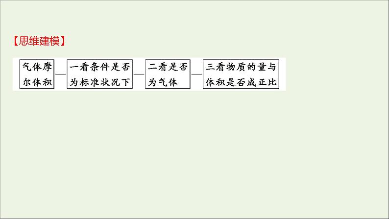 高中化学专题培优课化学计量在实验中的应用教学课件新人教版必修1第7页