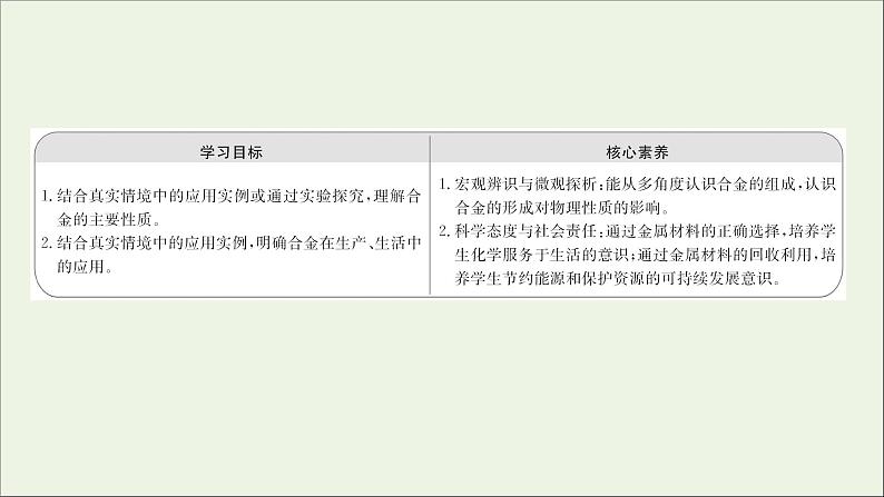 高中化学第三章金属及其他化合物第三节用途广泛的金属材料课件新人教版必修102