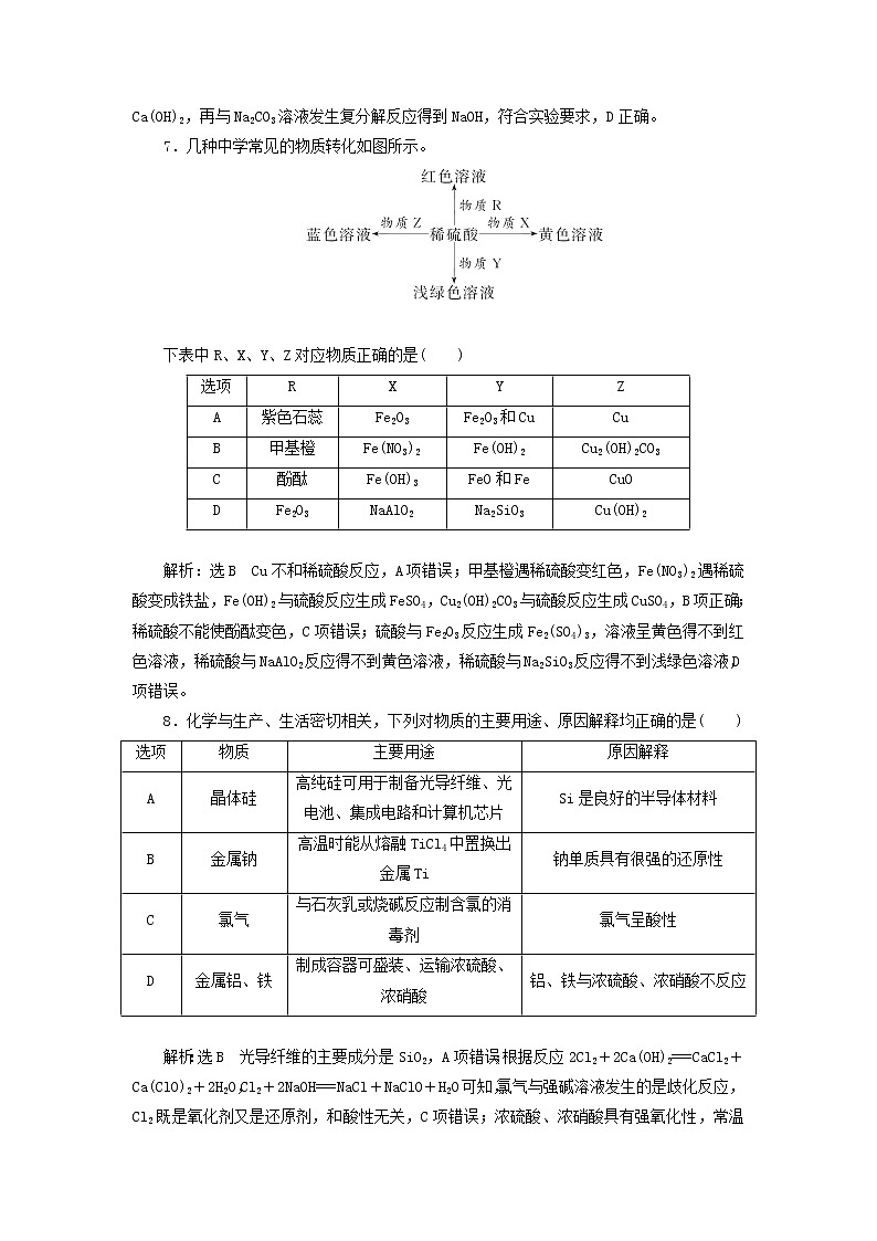2022届高考化学一轮复习跟踪检测25归纳拓展__物质的性质与用途转化与推断环境保护含解析第3页