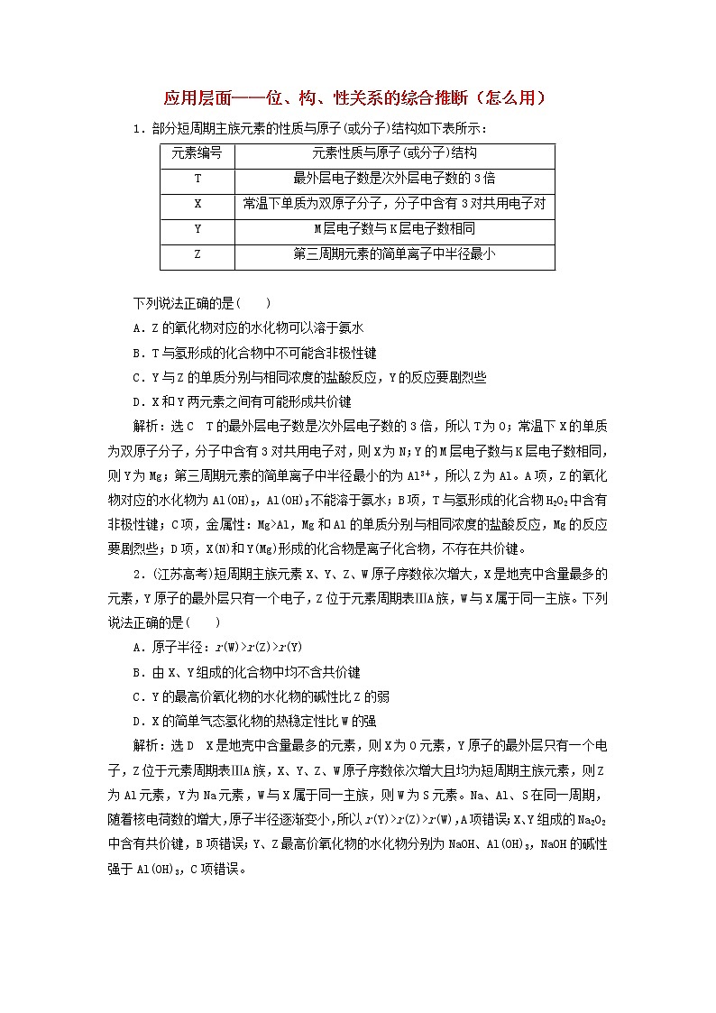 2022届高考化学一轮复习跟踪检测31应用层面__位构性关系的综合推断怎么用含解析第1页