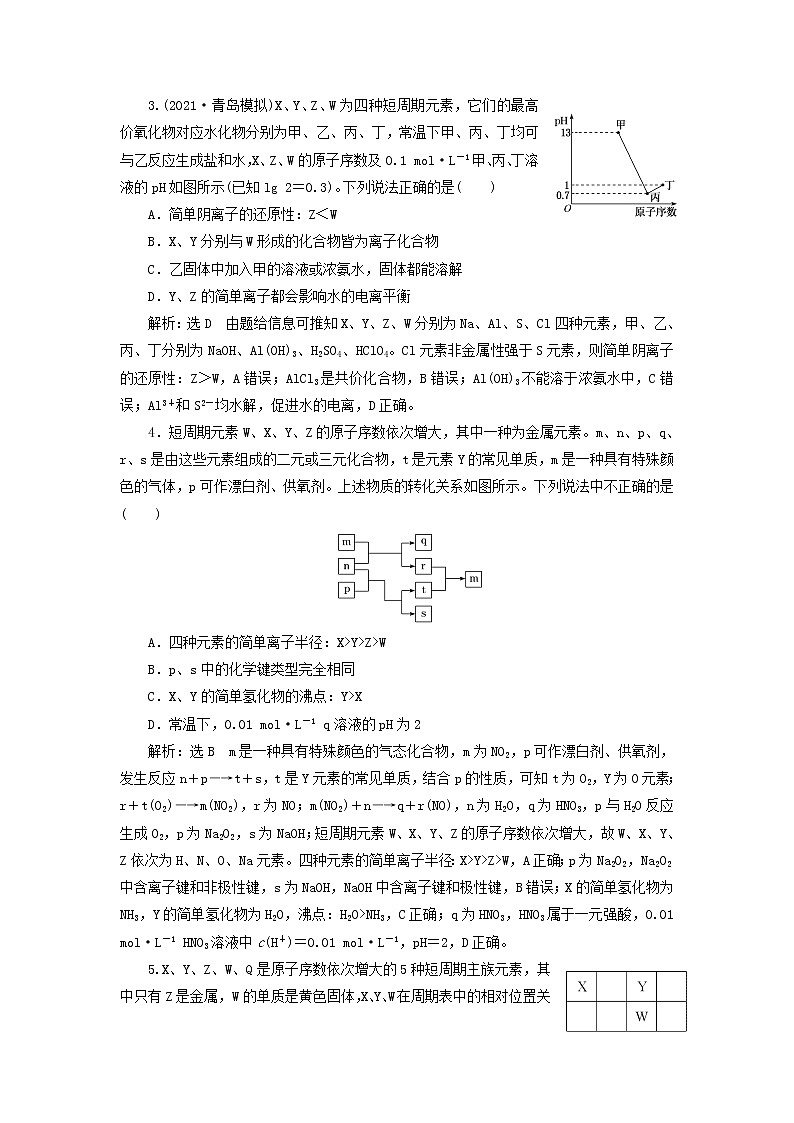 2022届高考化学一轮复习跟踪检测31应用层面__位构性关系的综合推断怎么用含解析第2页