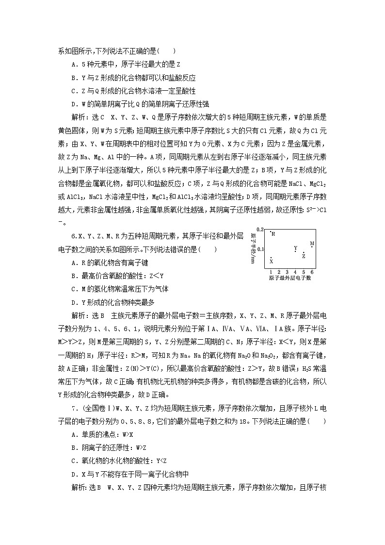 2022届高考化学一轮复习跟踪检测31应用层面__位构性关系的综合推断怎么用含解析第3页