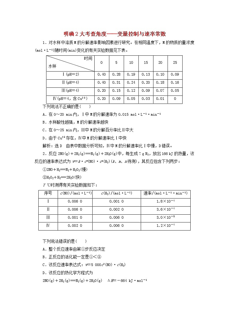2022届高考化学一轮复习跟踪检测40明确2大考查角度__变量控制与速率常数含解析第1页