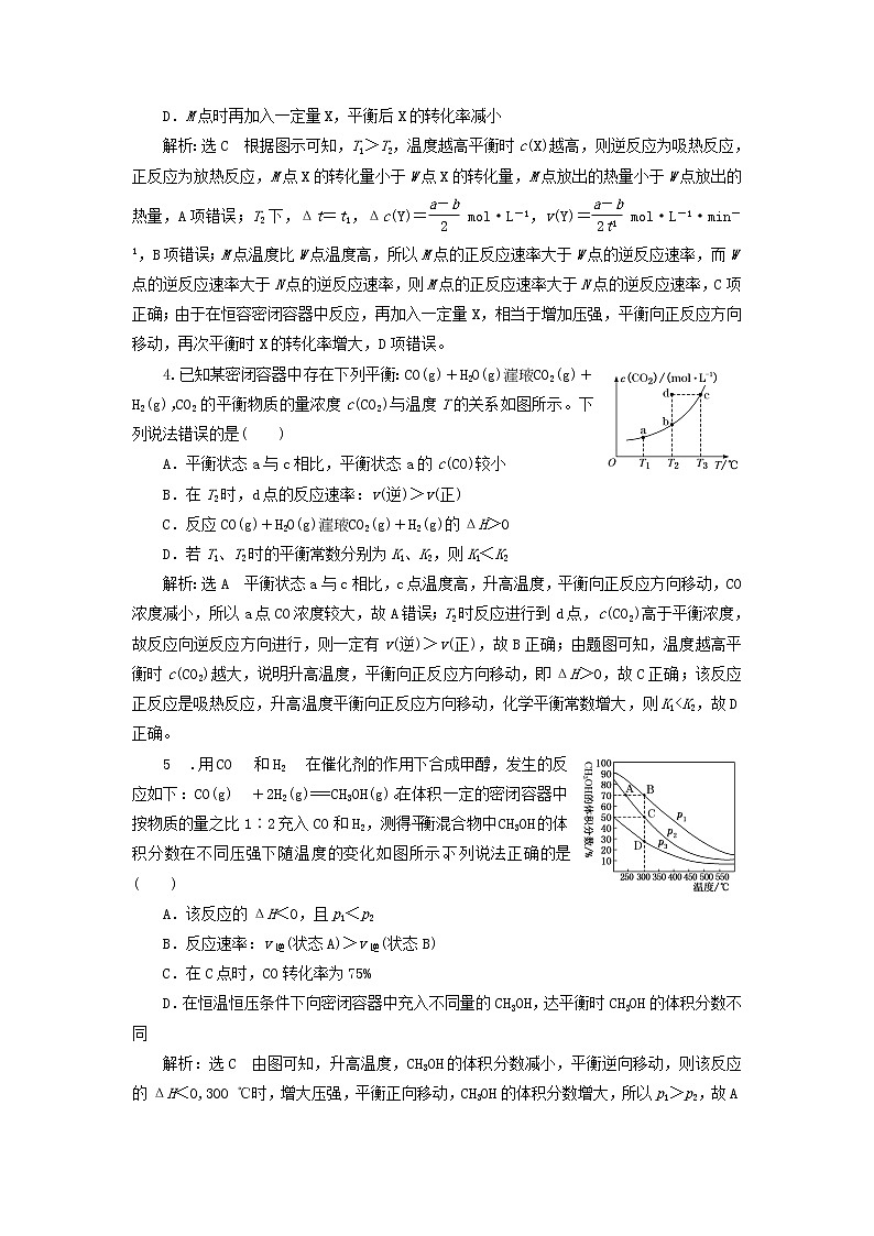 2022届高考化学一轮复习跟踪检测43理清图像中的2类问题__图像中的反应速率与化学平衡含解析第2页