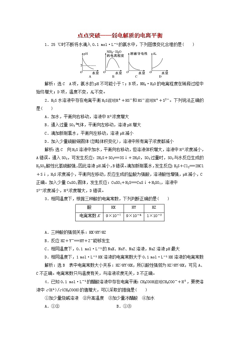 2022届高考化学一轮复习跟踪检测45点点突破__弱电解质的电离平衡含解析第1页