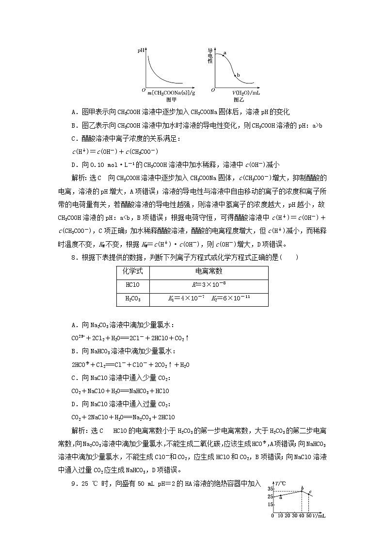 2022届高考化学一轮复习跟踪检测45点点突破__弱电解质的电离平衡含解析第3页