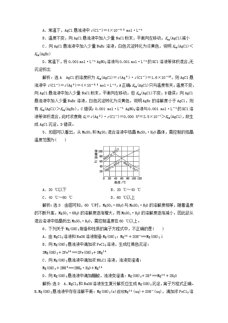 2022届高考化学一轮复习跟踪检测50点点突破__难溶电解质的溶解平衡含解析第2页