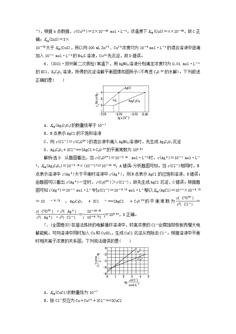 2022届高考化学一轮复习跟踪检测51专题研究__溶度积的相关计算及溶解图像含解析第3页