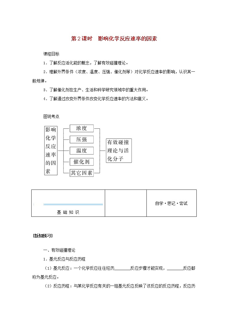 高中化学专题2化学反应速率与化学平衡1.2影响化学反应速率的因素学案苏教版选择性必修101