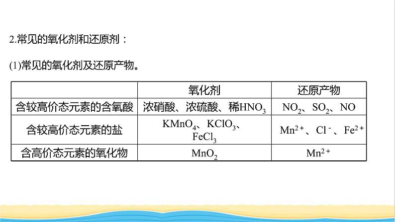 福建专用高中化学第2章元素与物质世界第3节第2课时氧化剂和还原剂课件鲁科版必修1第4页