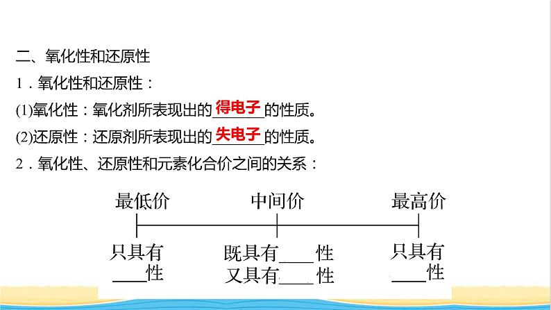 福建专用高中化学第2章元素与物质世界第3节第2课时氧化剂和还原剂课件鲁科版必修1第6页