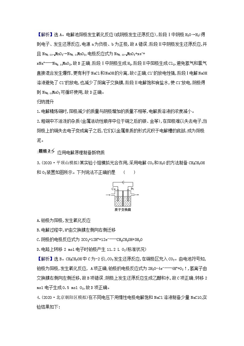 高考化学一轮复习题组训练6.3电解池的工作原理及应用2含解析第2页
