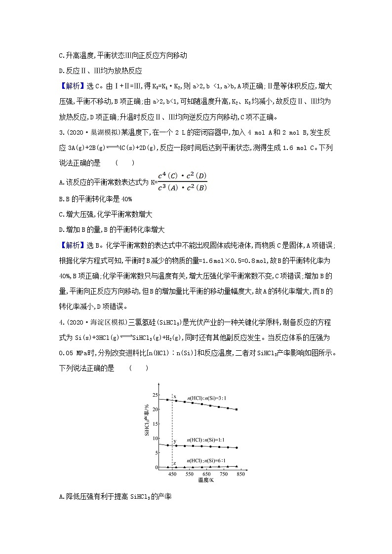 高考化学一轮复习题组训练7.3化学平衡常数化学反应进行方向1含解析第2页