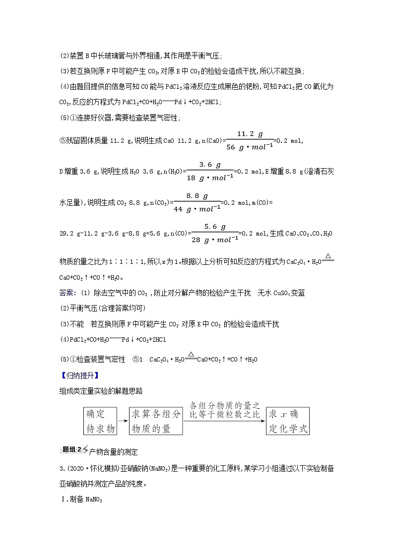 高考化学一轮复习题组训练10.4实验设计与评价2含解析03