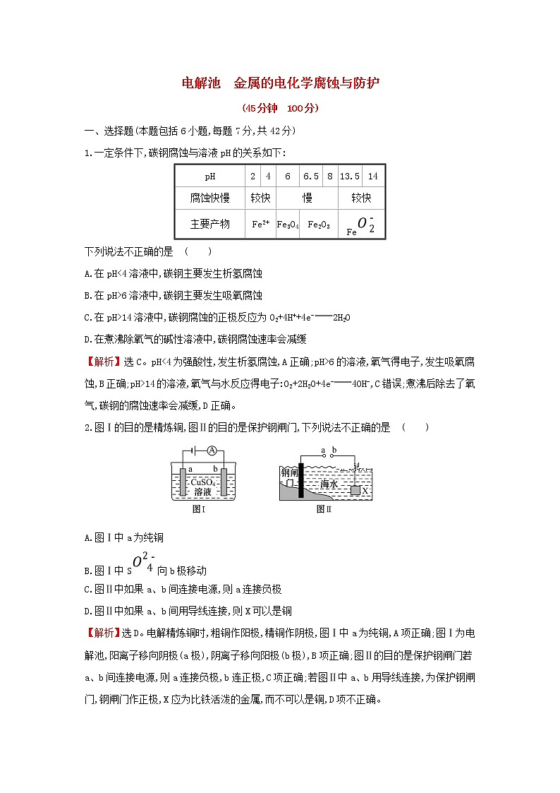 全国通用版2022版高考化学一轮复习第6章化学反应与能量3电解池金属的电化学腐蚀与防护课时作业含解析第1页