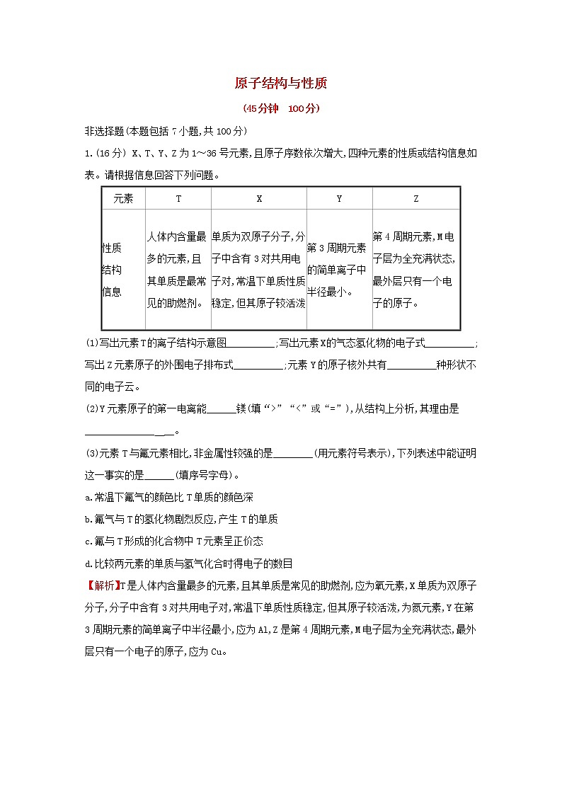 全国通用版2022版高考化学一轮复习第12章物质结构与性质1原子结构与性质课时作业含解析第1页