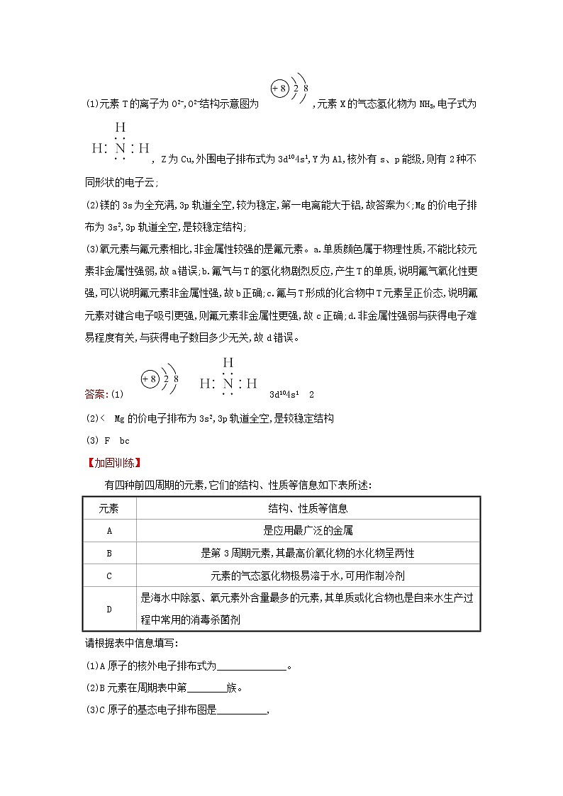 全国通用版2022版高考化学一轮复习第12章物质结构与性质1原子结构与性质课时作业含解析第2页