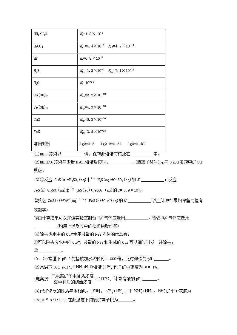 2022届高三化学一轮复习化学反应原理04Ksp的相关计算含解析 试卷03