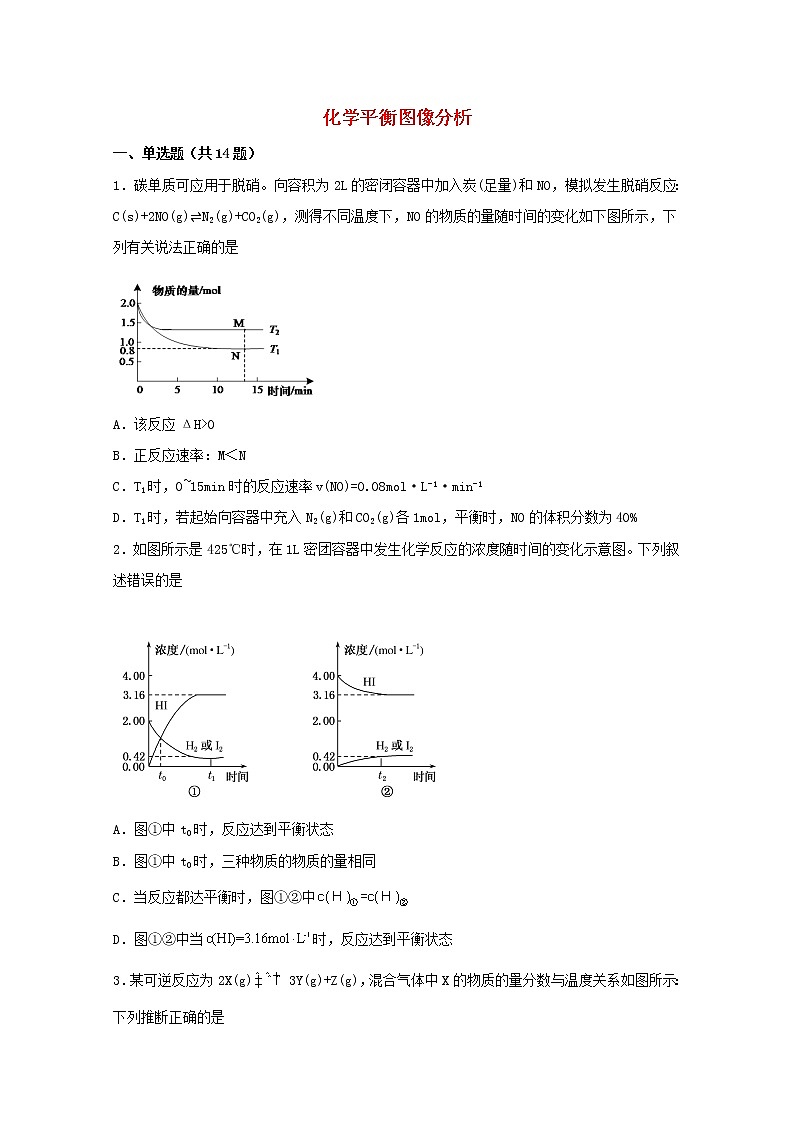 2022届高三化学一轮复习化学反应原理11化学平衡图像分析含解析第1页