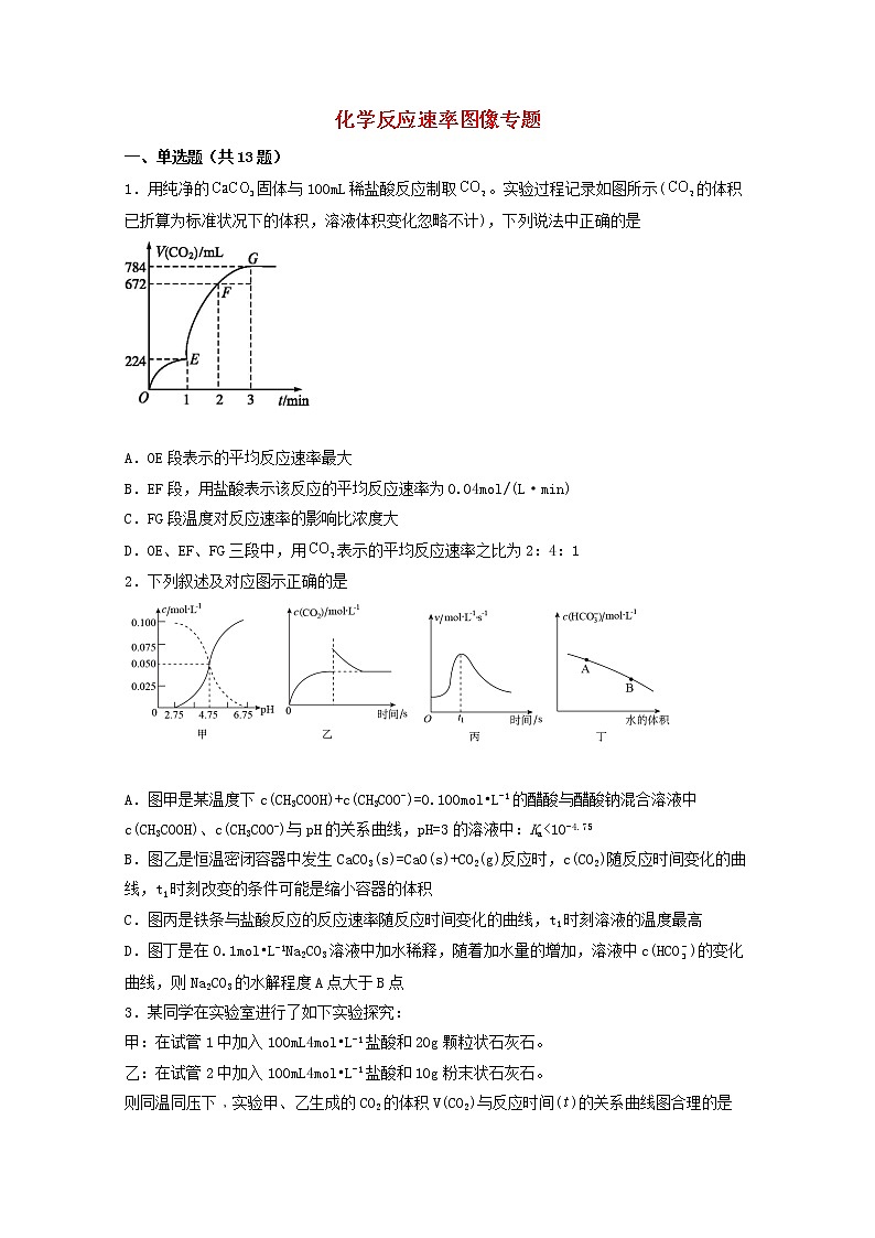 2022届高三化学一轮复习化学反应原理16化学反应速率图像专题含解析第1页