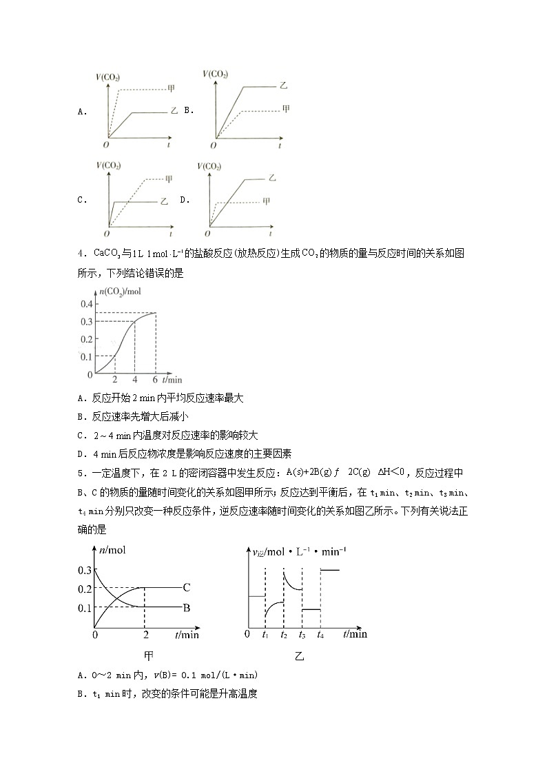 2022届高三化学一轮复习化学反应原理16化学反应速率图像专题含解析第2页