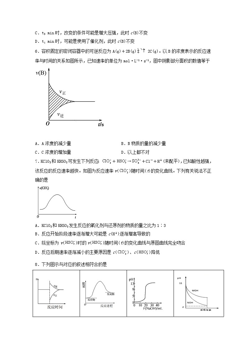 2022届高三化学一轮复习化学反应原理16化学反应速率图像专题含解析第3页