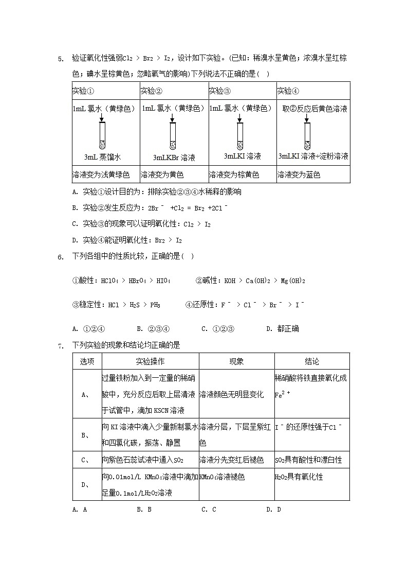 2022届高三化学一轮复习专题十六氧化性还原性强弱比较含解析第2页
