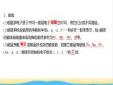 高中化学第一章原子结构与性质第一节第1课时能层与能级基态与激发态原子光谱课件新人教版选择性必修第二册