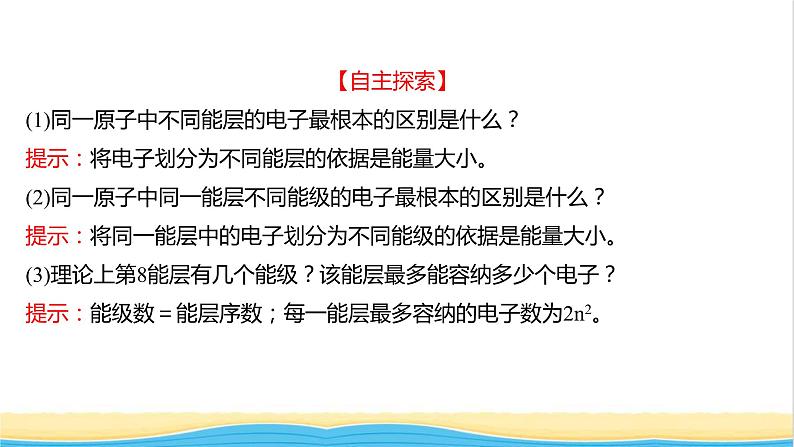 高中化学第一章原子结构与性质第一节第1课时能层与能级基态与激发态原子光谱课件新人教版选择性必修第二册第6页