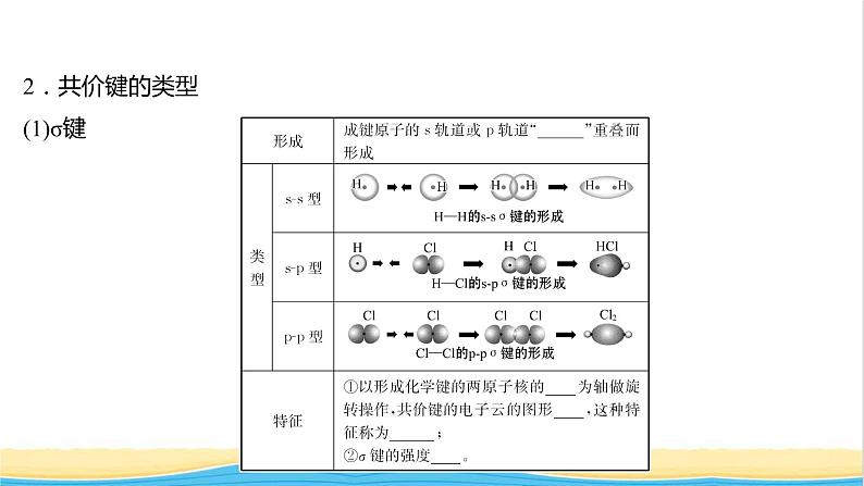 高中化学第二章分子结构与性质第一节共价键课件新人教版选择性必修第二册第4页