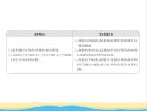 高中化学第二章分子结构与性质第三节第1课时共价键的极性课件新人教版选择性必修第二册