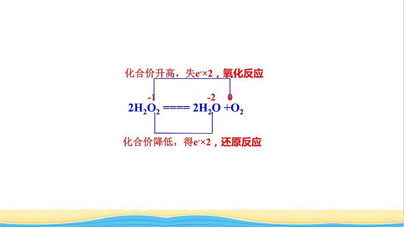 高中化学第2章元素与物质世界3.3氧化还原反应的应用课件鲁科版必修第一册08