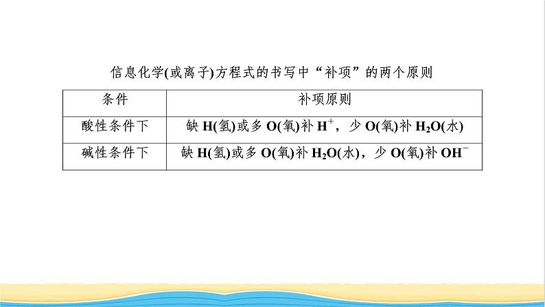 高考化学一轮复习专题突破二整合有效信息书写化学离子方程式课件04