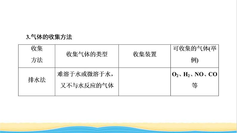 高考化学一轮复习专题突破四以气体制备为主体的综合实验探究课件第7页