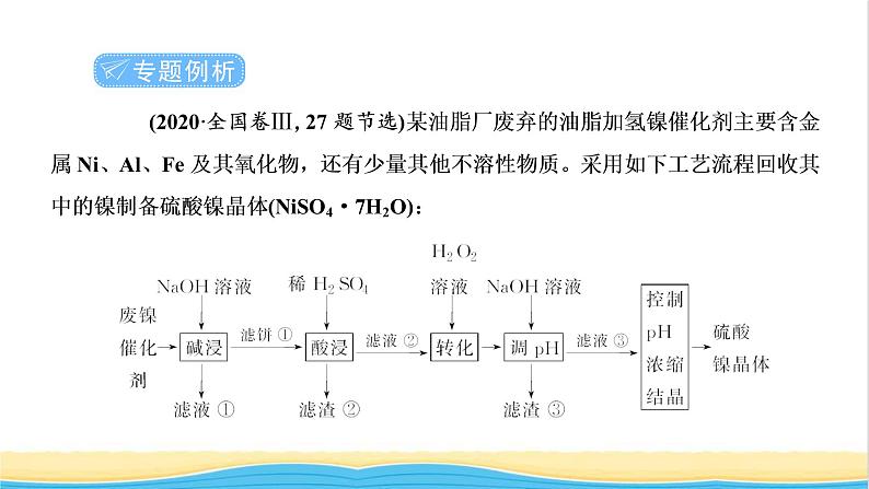 高考化学一轮复习专题突破九有关电解质溶液的四大常数及应用课件08