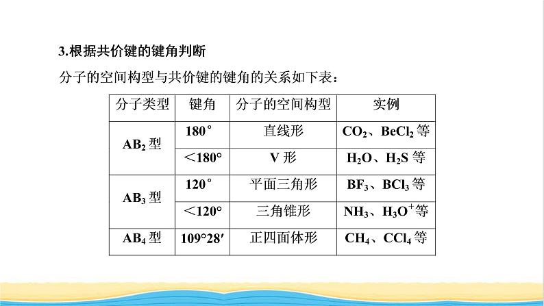 高考化学一轮复习专题突破十五分子或离子的空间构型的判断课件06