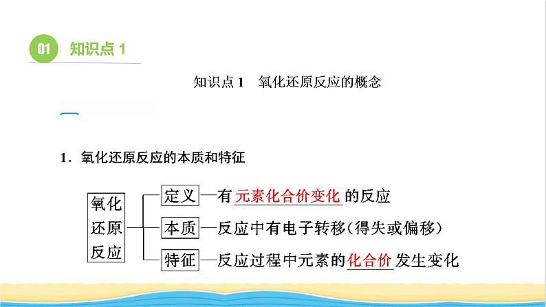 高考化学一轮复习第2章化学物质及其变化第6讲氧化还原反应的基本概念课件03