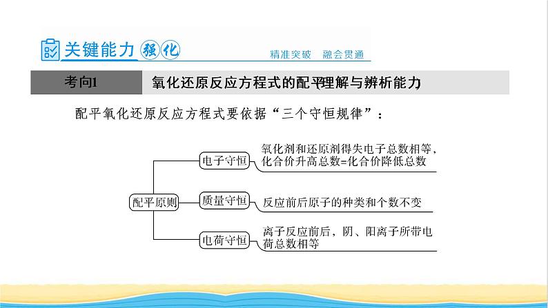 高考化学一轮复习第2章化学物质及其变化第8讲氧化还原反应的配平及计算课件03