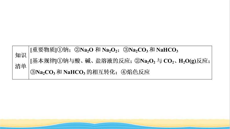 高考化学一轮复习第3章金属及其化合物第1讲钠及其重要化合物课件05