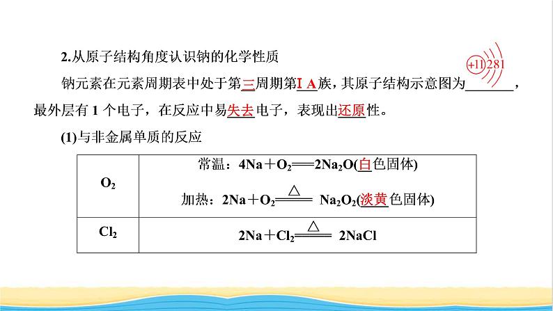 高考化学一轮复习第3章金属及其化合物第1讲钠及其重要化合物课件07