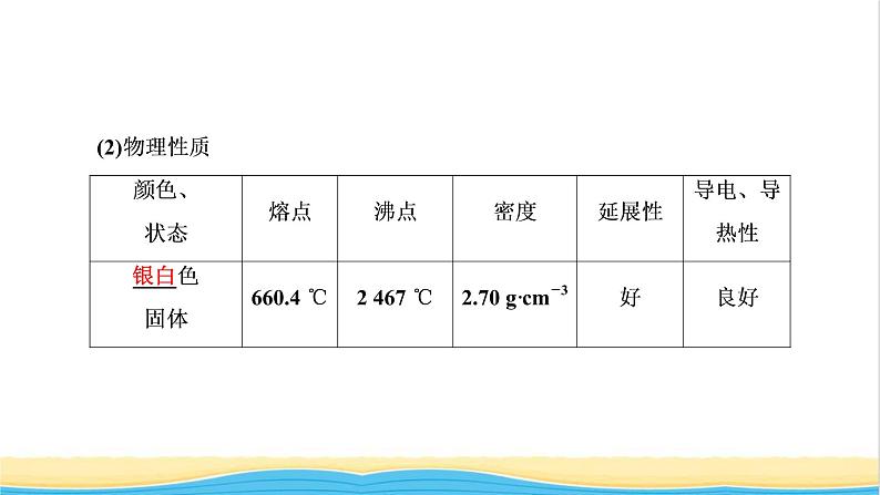 高考化学一轮复习第3章金属及其化合物第2讲铝及其重要化合物课件04