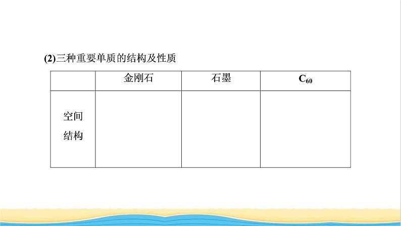 高考化学一轮复习第4章非金属及其化合物第1讲碳硅及其重要化合物课件第7页