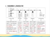 高考化学一轮复习第4章非金属及其化合物第3讲氯气的制备及综合实验课件