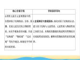 高考化学一轮复习第5章物质结构元素周期律第1讲原子结构化学键课件