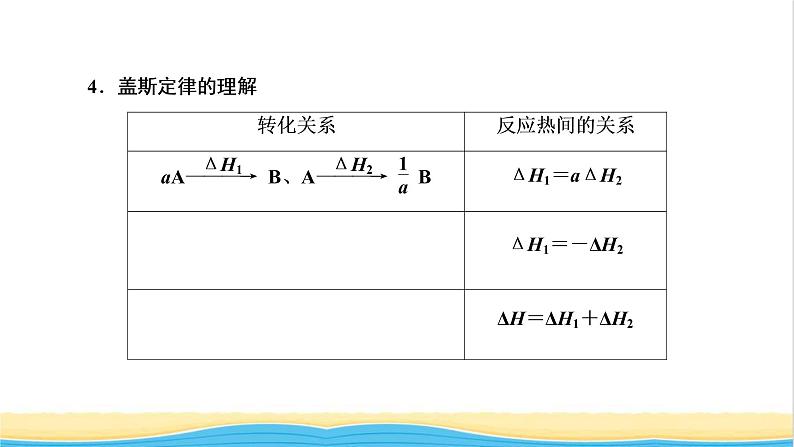 高考化学一轮复习第6章化学反应与能量第2讲反应热的计算及比较课件第8页